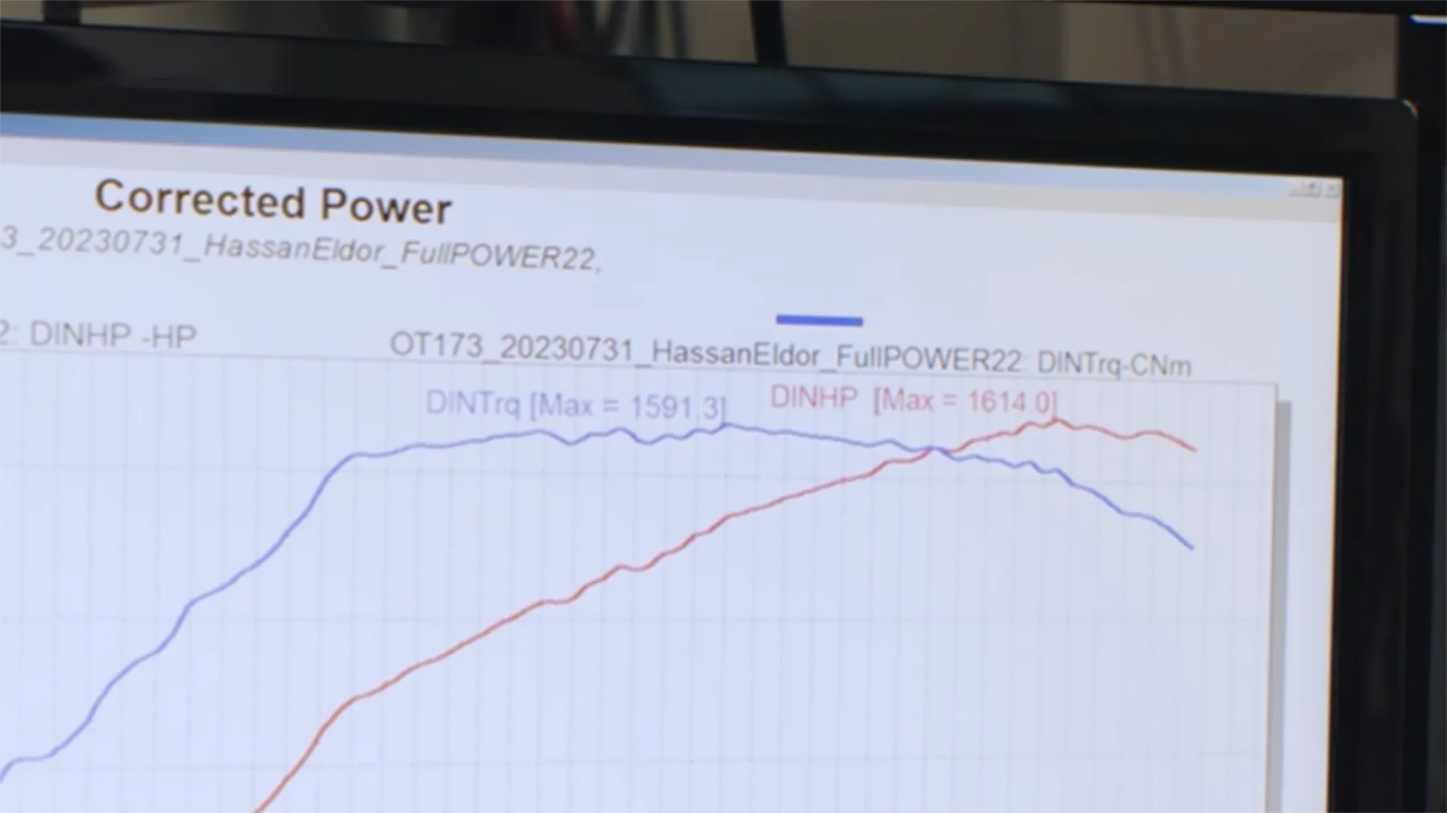 The Difference Between BHP And WHP Explained